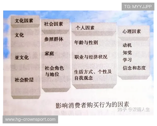 男生为何热衷于购买鞋子背后的心理动机与社会文化因素解析